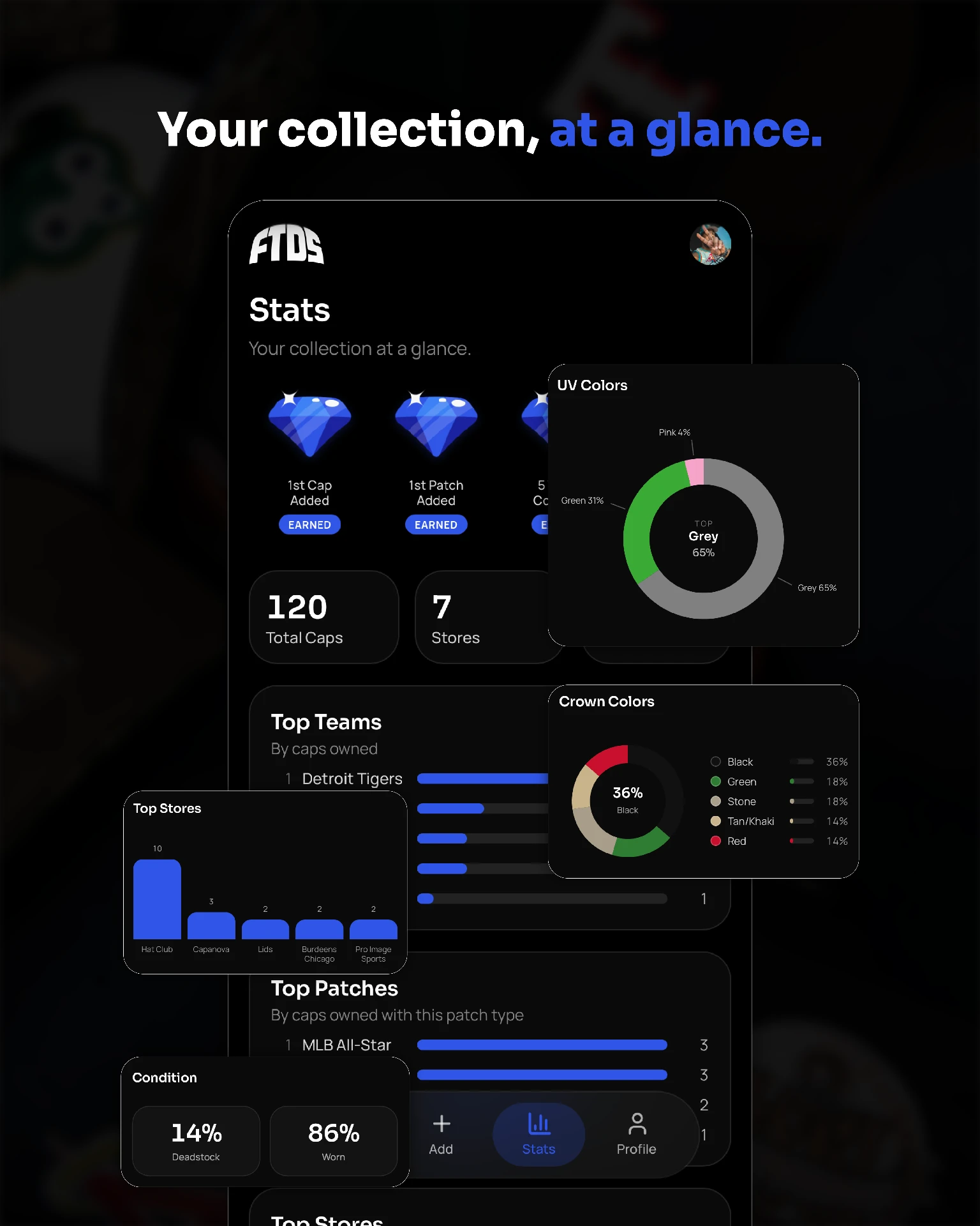 FTDS stats screen showing top teams, patches, stores and color breakdowns